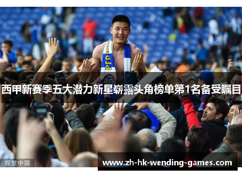 西甲新赛季五大潜力新星崭露头角榜单第1名备受瞩目