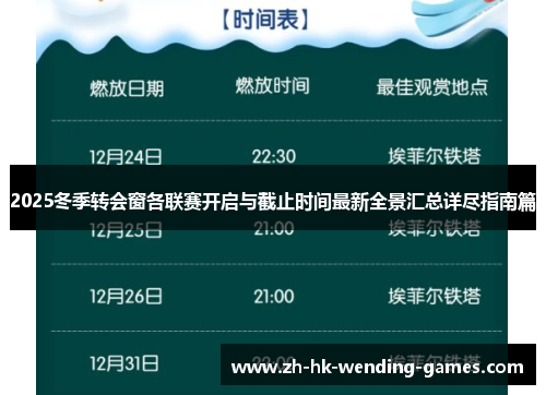 2025冬季转会窗各联赛开启与截止时间最新全景汇总详尽指南篇