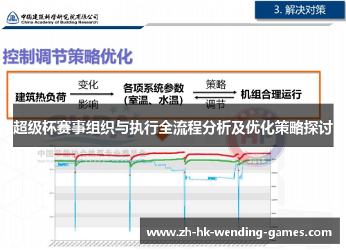 超级杯赛事组织与执行全流程分析及优化策略探讨
