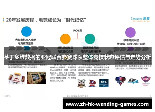 基于多维数据的亚冠联赛参赛球队整体竞技状态评估与走势分析